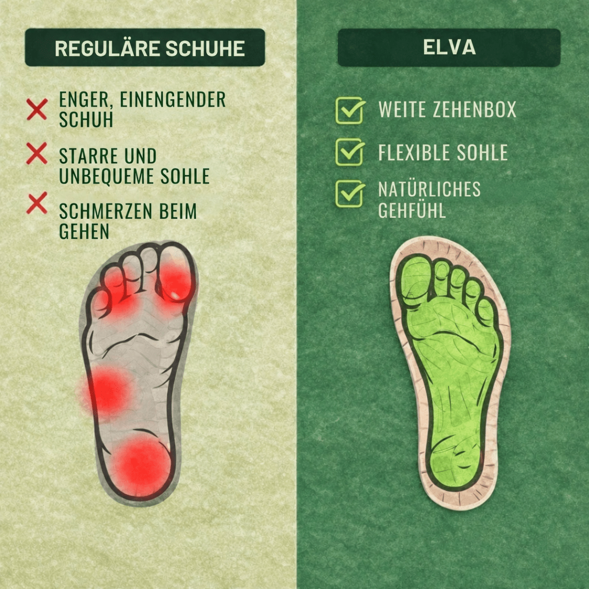 Elva – Damen Barfußstiefel mit breiter Zehenbox - Wasserdicht Barfußschuhe
